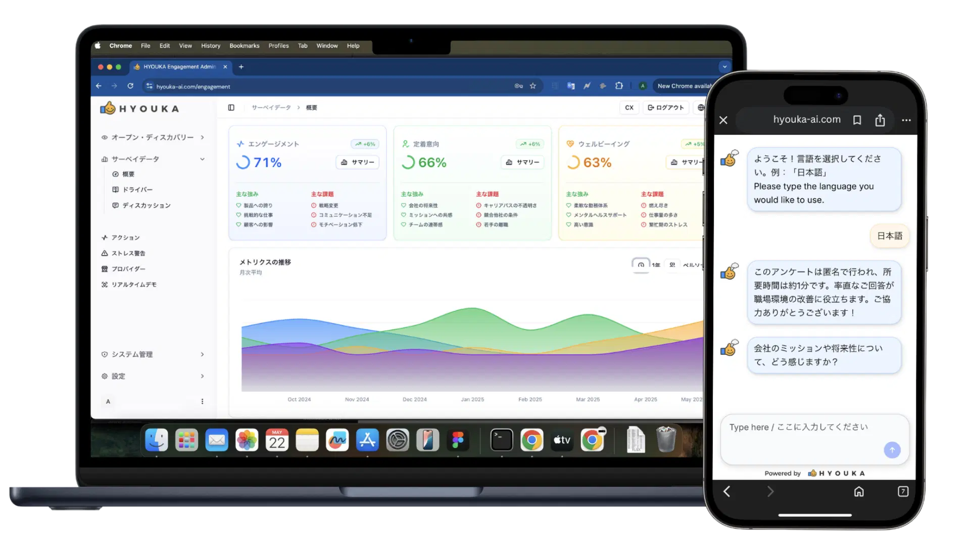 組織と従業員のためのエージェントシステム：HYOUKA エンゲージメント